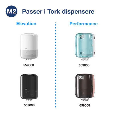 Tork Aftørringspapir Basic 1 Lag M2