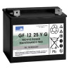 Batteri 12V 28 Ah til Gasbuffer, MC, ATV, Havetraktor